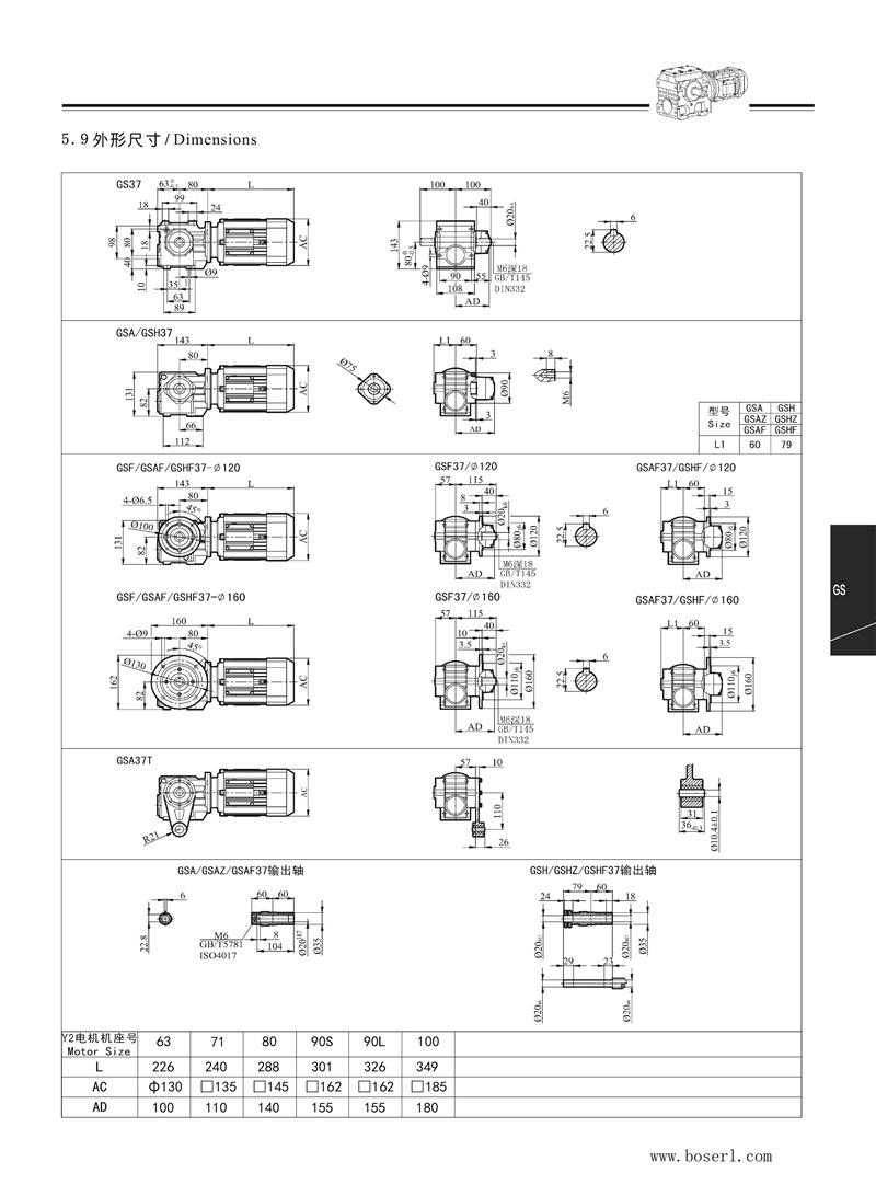 德國BOSERL減速機電機S37.jpg